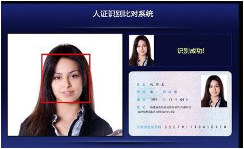 身份识别系统
